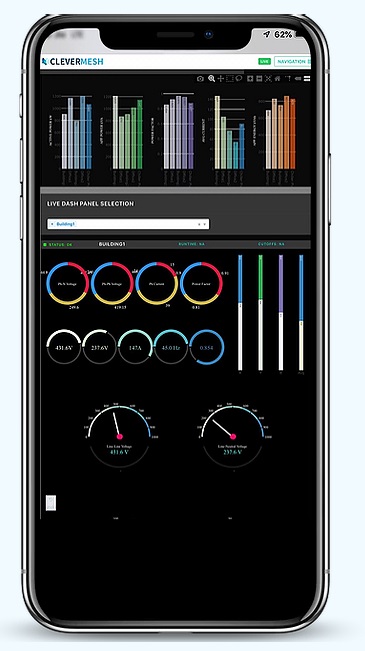 CleverMesh Industries Pvt. Ltd