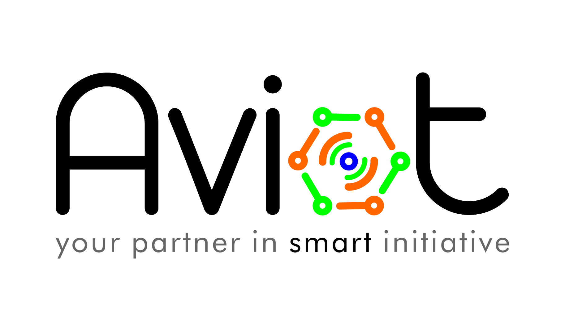 Aviot Smart Automation Pvt Ltd