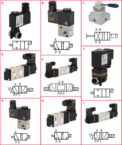 Pneumatic Fitting and Valve